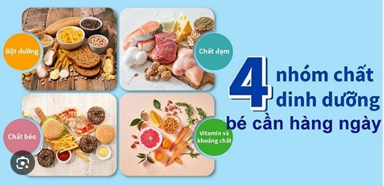 THỰC ĐƠN THÁNG 3/2024