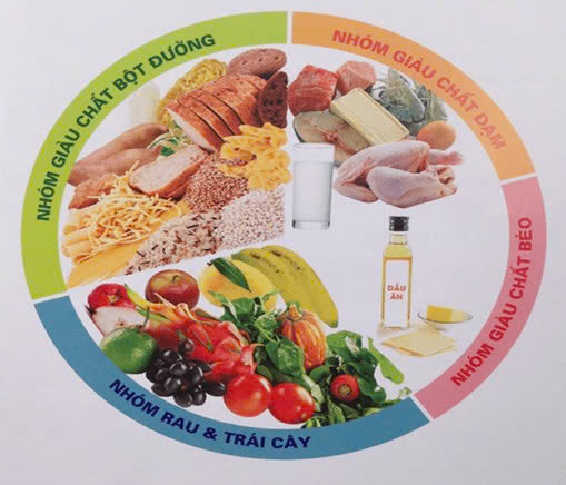 THỰC ĐƠN THÁNG 11-2024