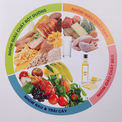 màu sắc thức ăn